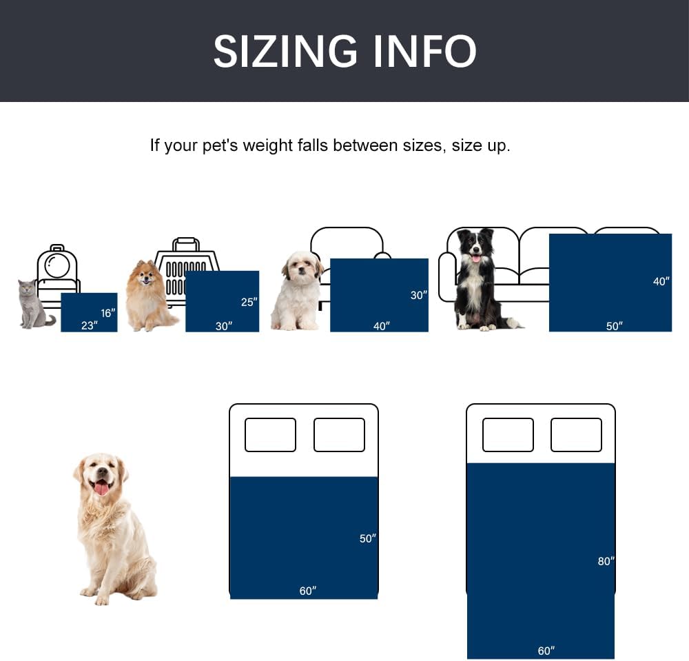 Pet Blankets for Cats - Waterproof Cat Blanket Washable - Sherpa Fleece Puppy Blanket, Soft Plush Reversible Throw Prote