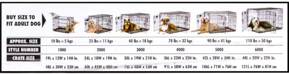 Precision Pet Products Two Door Provalue Wire Dog Crate, 42in