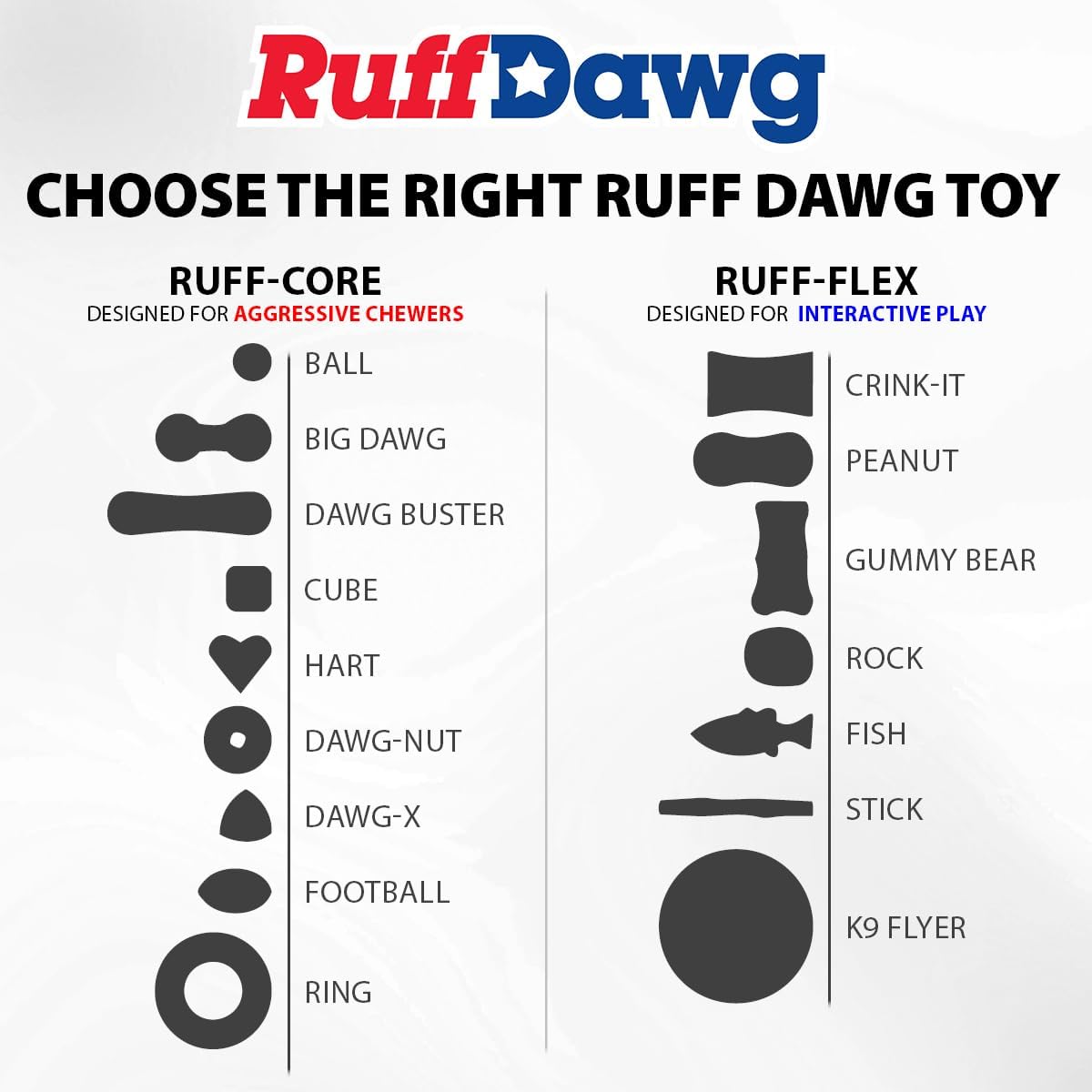 Ruff Dawg Ruff-Flex Flying Fish Floating Dog Toy, MD, Orange