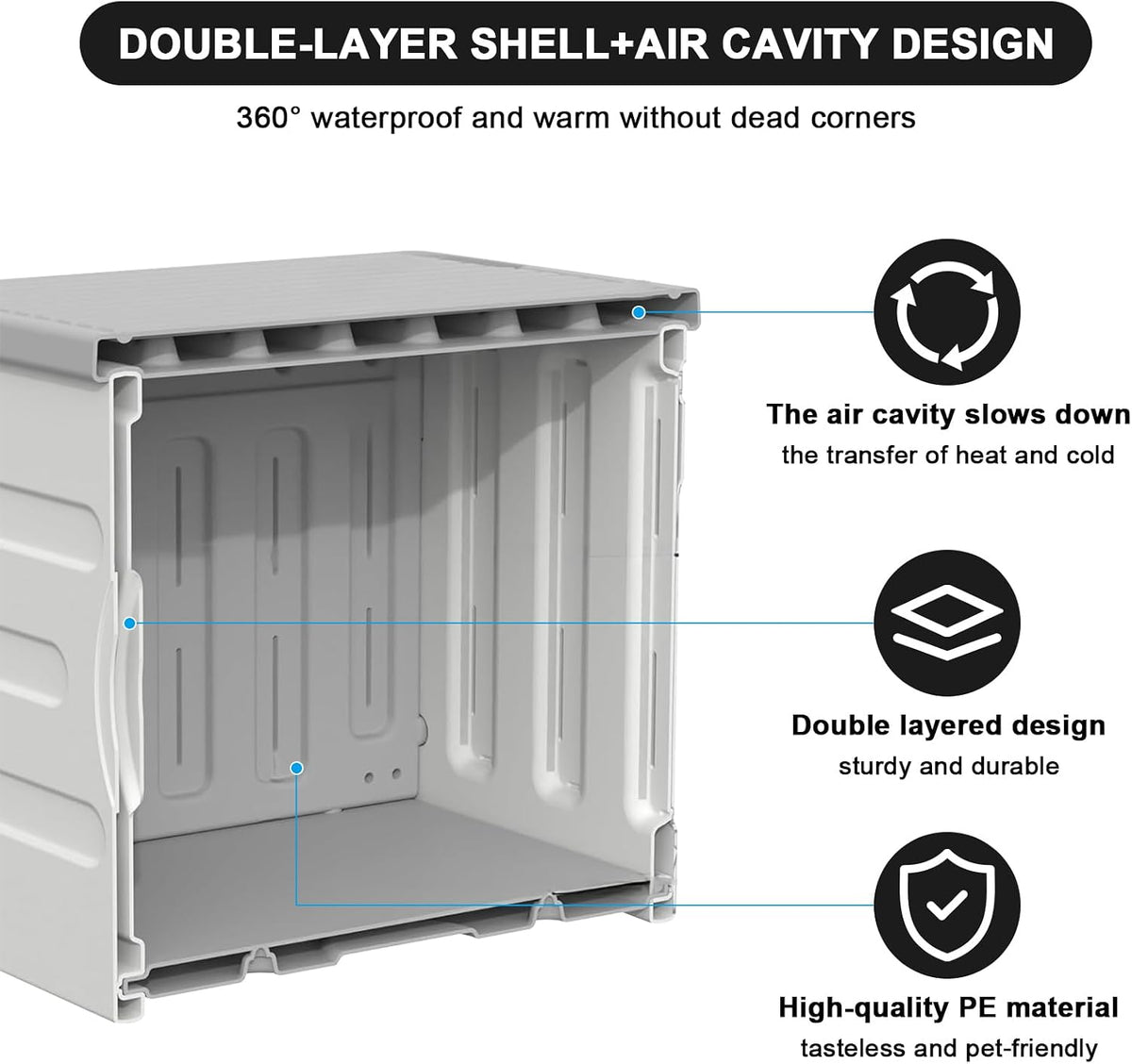 Heated Cat House for Outside, High Insulated Heated Outdoor Cat Shelter 100% Weatherproof with Escape Door, Elevated Out