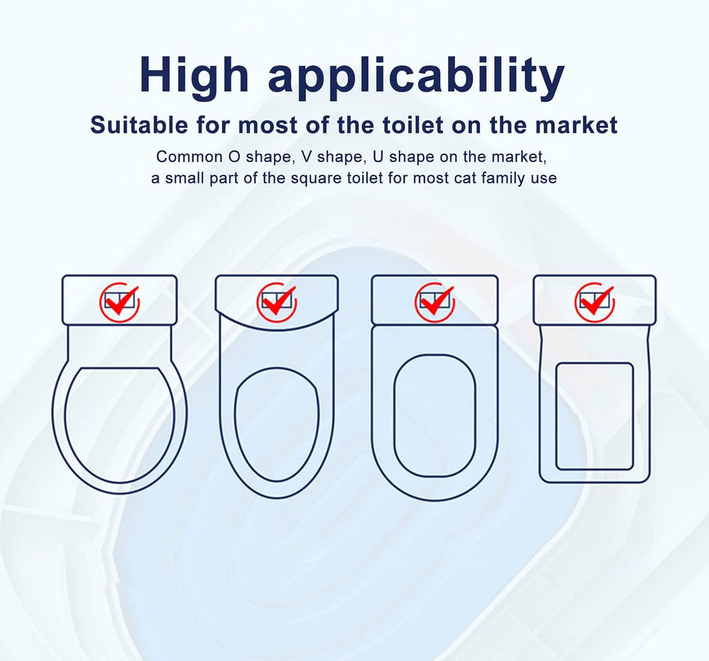 Cat Toilet Training Kit, Universal Reusable Cat Toilet Trainer for Pet Cleaning (White Tray, 1 Blue Inner Support)