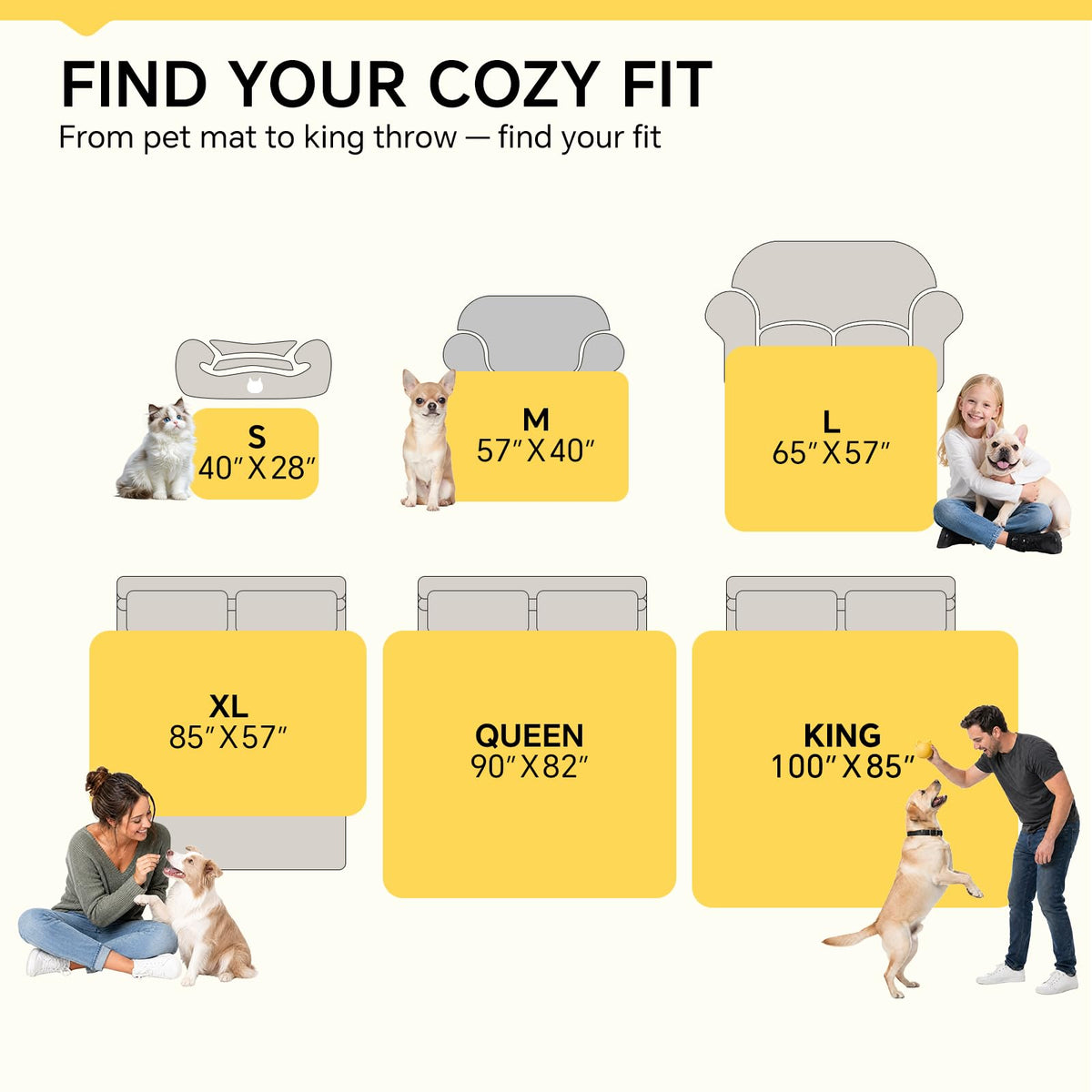 Waterproof Pet Blanket, Liquid Pee Proof Dog Blanket for Sofa Bed Couch, Reversible Sherpa Fleece Furniture Protector Cover for Small Medium Large Dogs Cats, Dark Gray Small（40" x 28"）