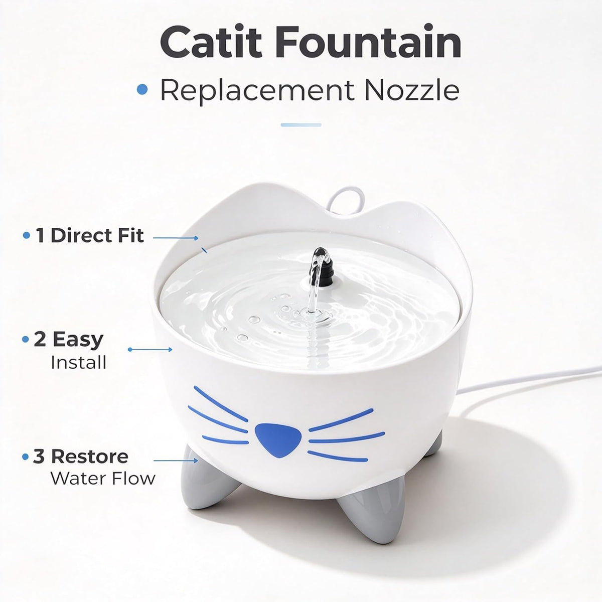 Water Fountain Nozzle Compatible with Catit Pixi Cat Water Fountain，White