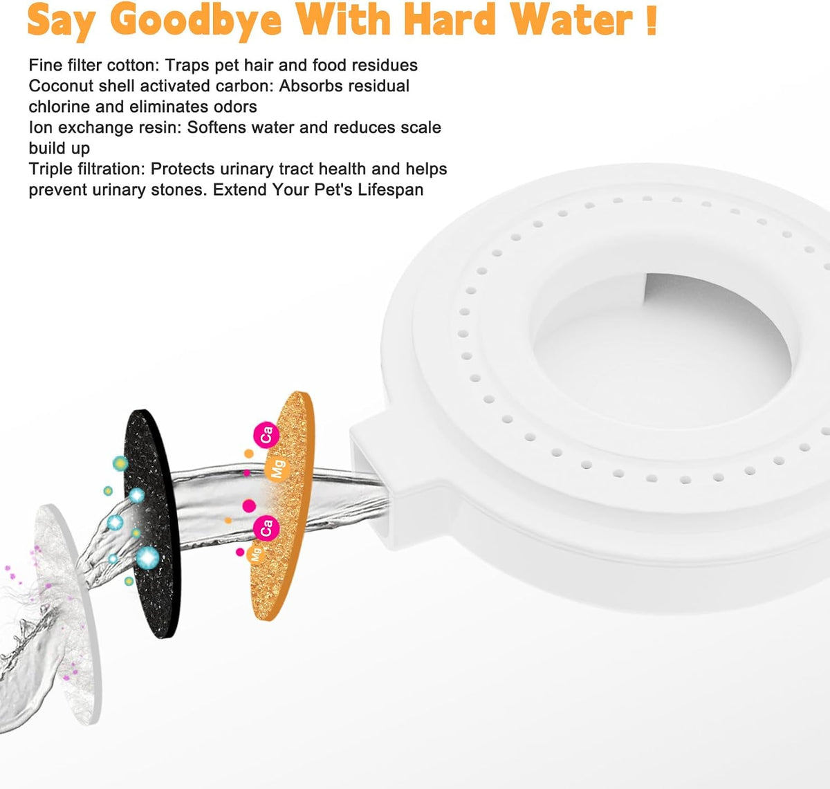 RIZZARI 8L Filtered Dog Water Dispenser: Stainless Steel Bowl for Pets