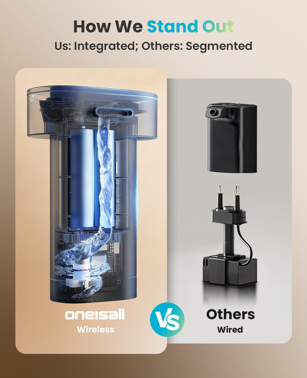 oneisall 2.2L/74oz Wireless Cat Water Fountain