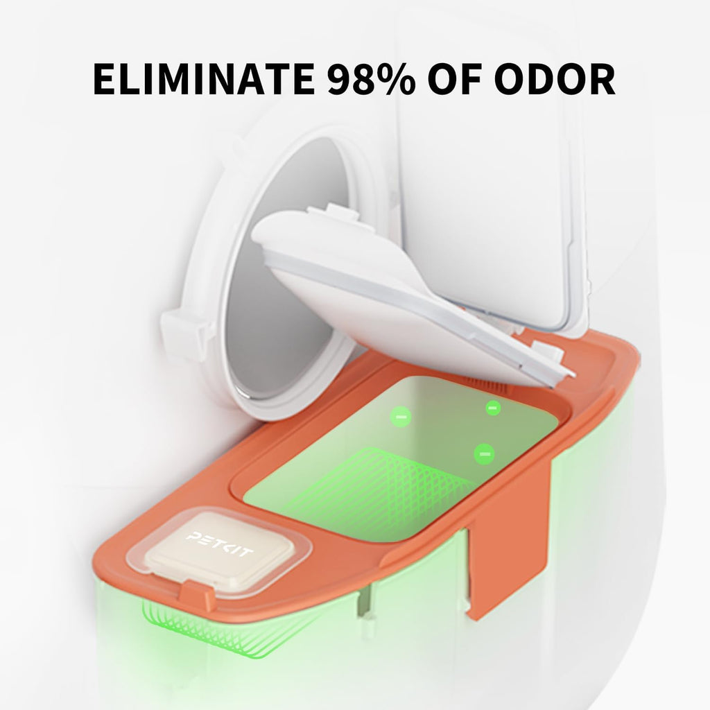 PETKIT N50 Odor Eliminator 2.0 Exclusive for PuraMax and PuraMax 2 Self-Cleaning Cat Litter Box, Automatic Cat Toilet Bo
