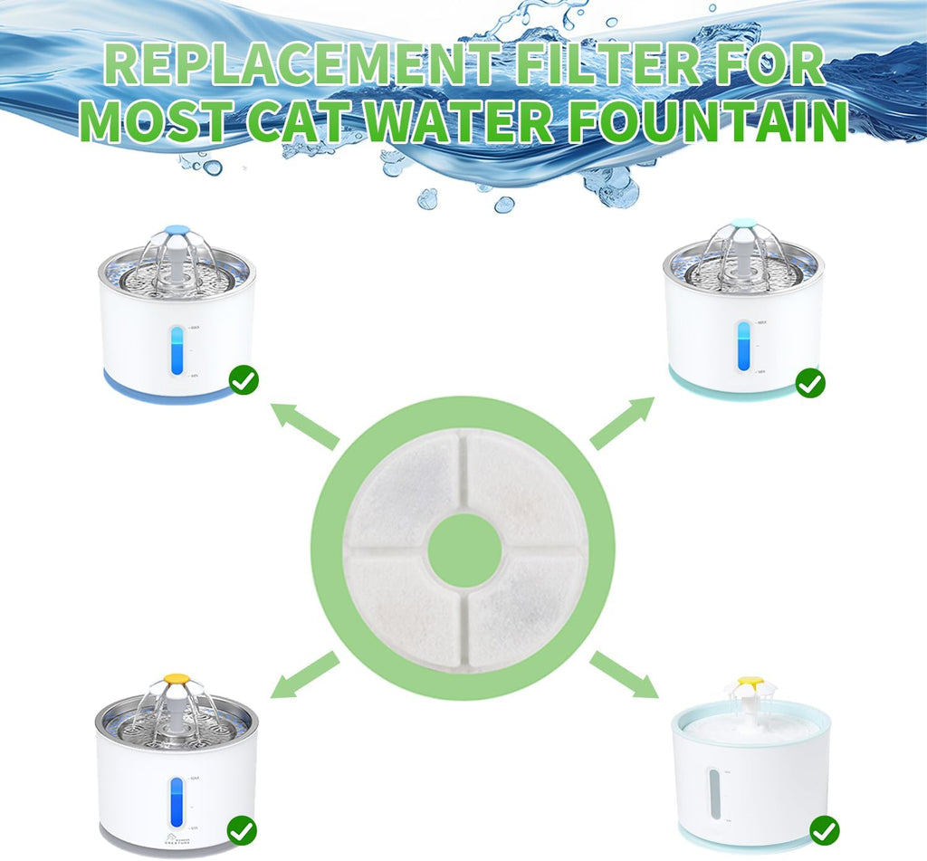 Wonder Creature Round Cat Water Fountain Filter Replacement 6 Pack
