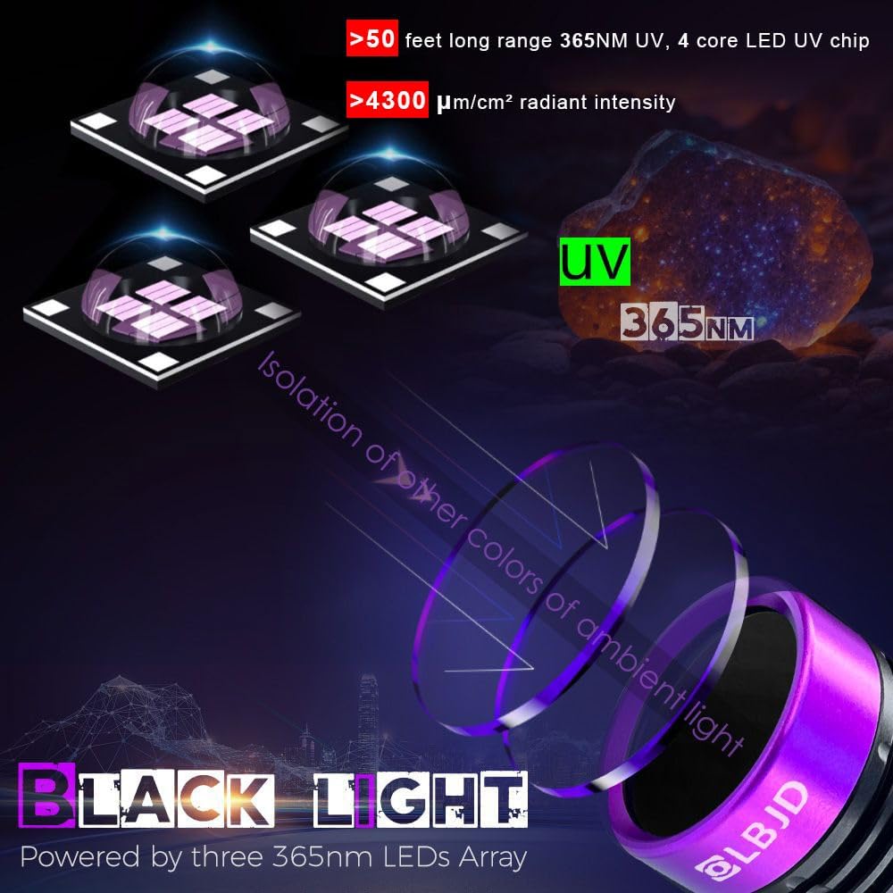 UV Black Light 365 nm Rechargeable Flashlight with Filter for Pet Urine