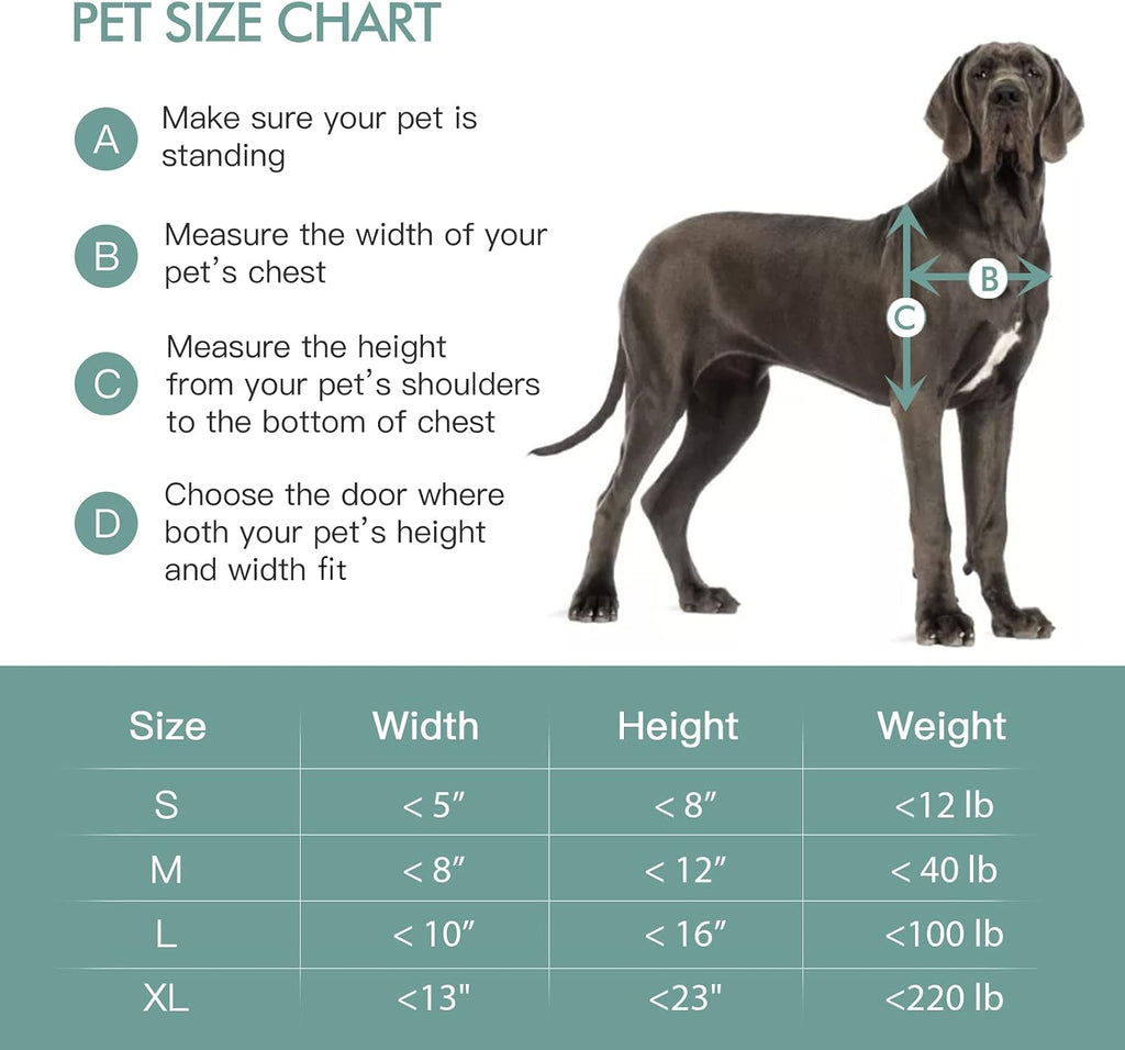 Baboni Pet Door for Wall,3-Flap,Steel Frame and Telescoping Tunnel, Aluminum Lock, Double Flap Dog Door and Cat Door, St