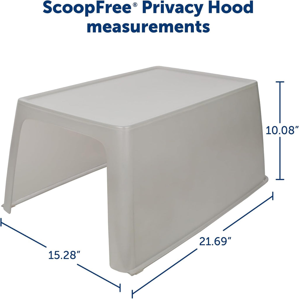 PetSafe ScoopFree Pro Legacy Self-Cleaning Litter Box Cover, Front-Entry
