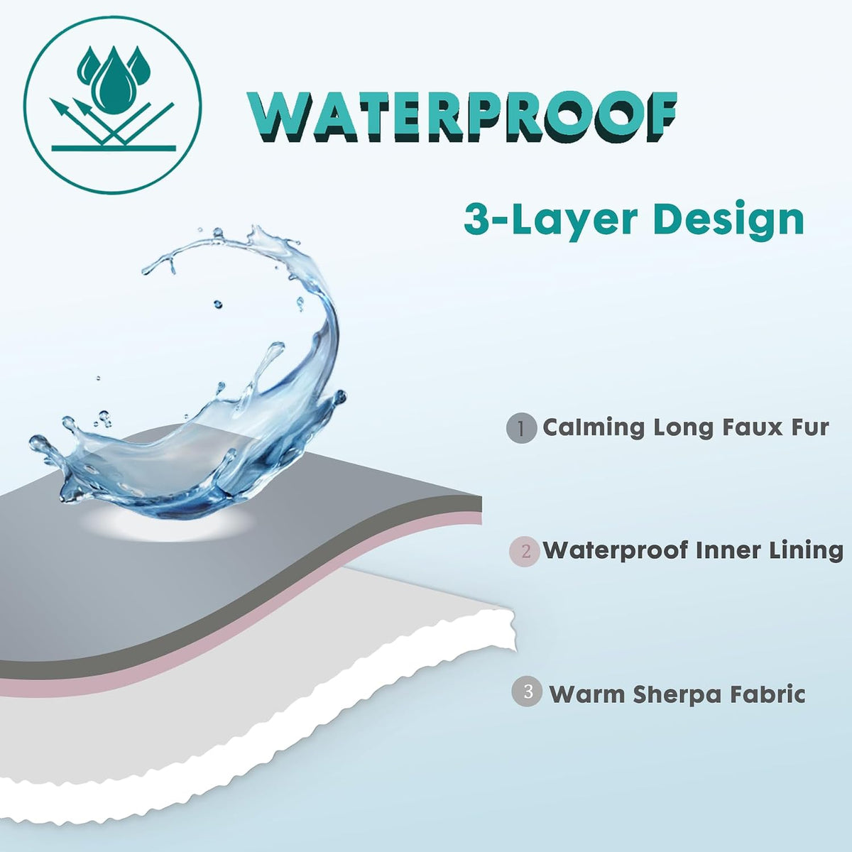 Waterproof Dog Blanket for Couch & Furniture Protection - Super Soft Reversible Throw for Large Dogs & Cats, Calming Was