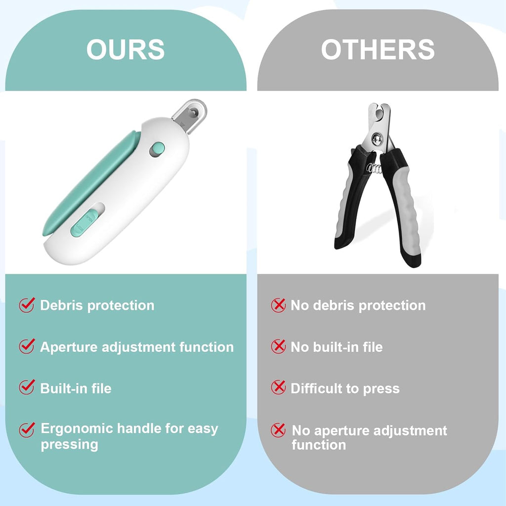 Cat Nail Clipper, Pet Nail Trimmer with 3-Level Safety Guard & Nail File