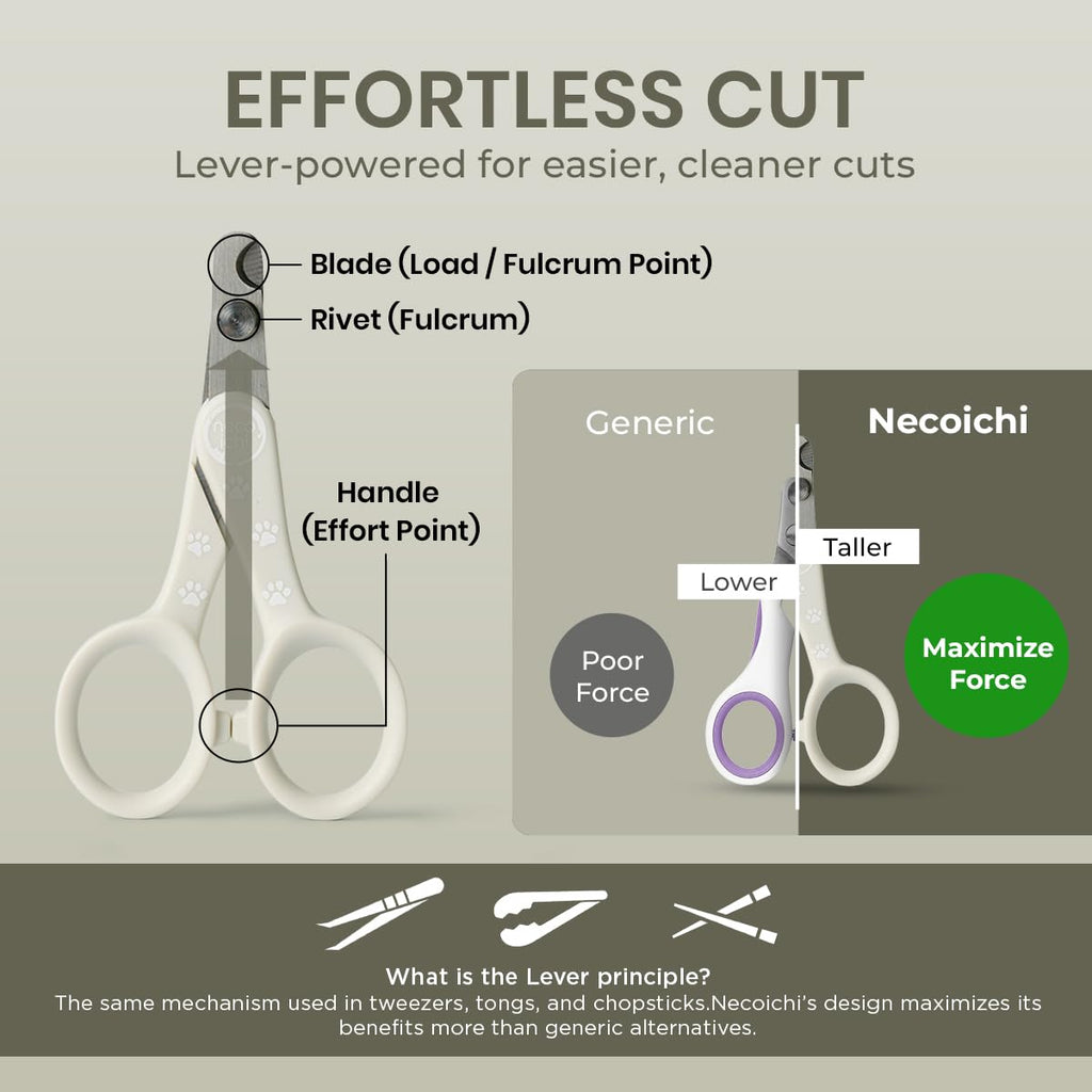 Necoichi Dog & Cat Nail Clipper, Stainless Steel, Made in Japan, Gray