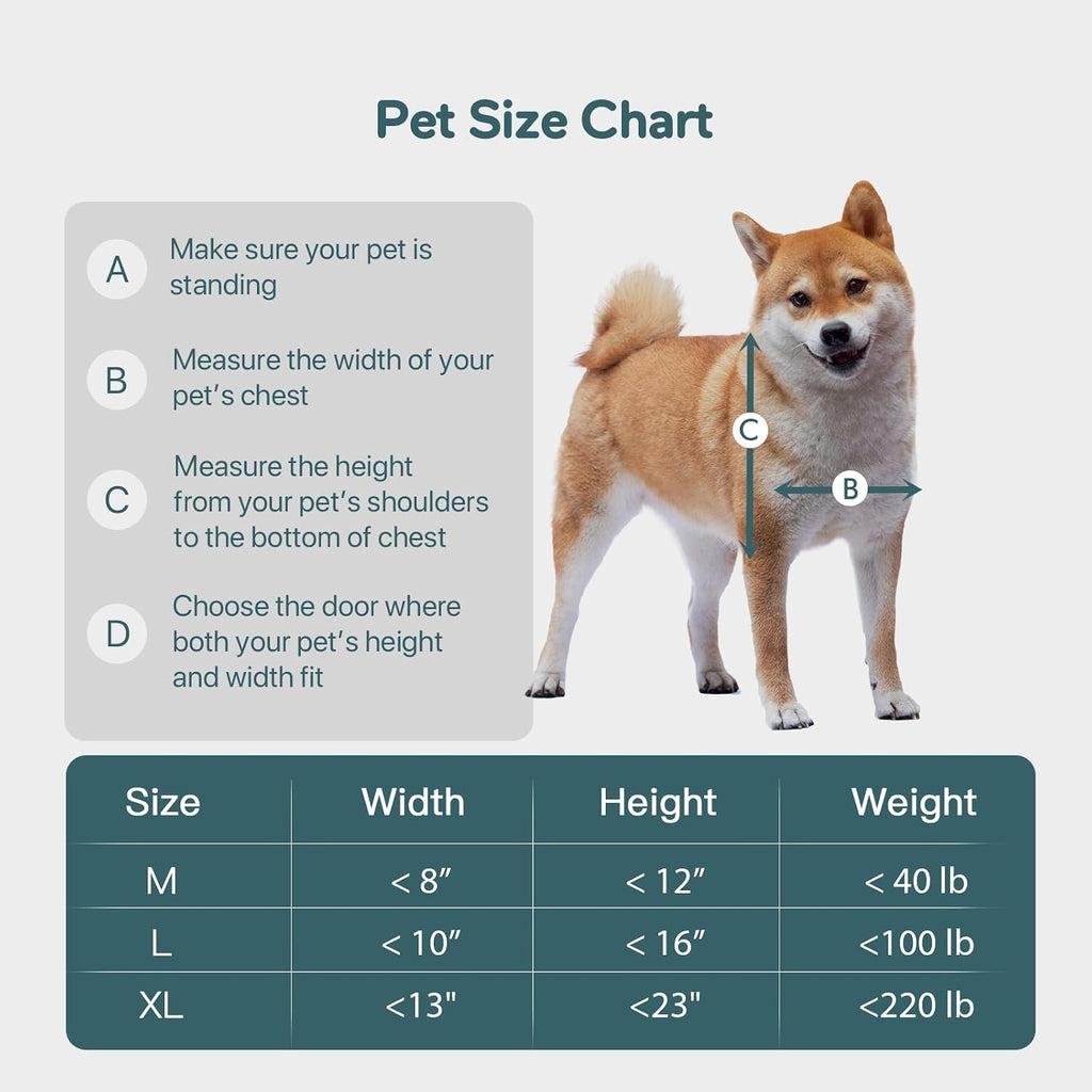 Baboni Dog Door for Door,3-Flap,Durable Plastic Frame,Large