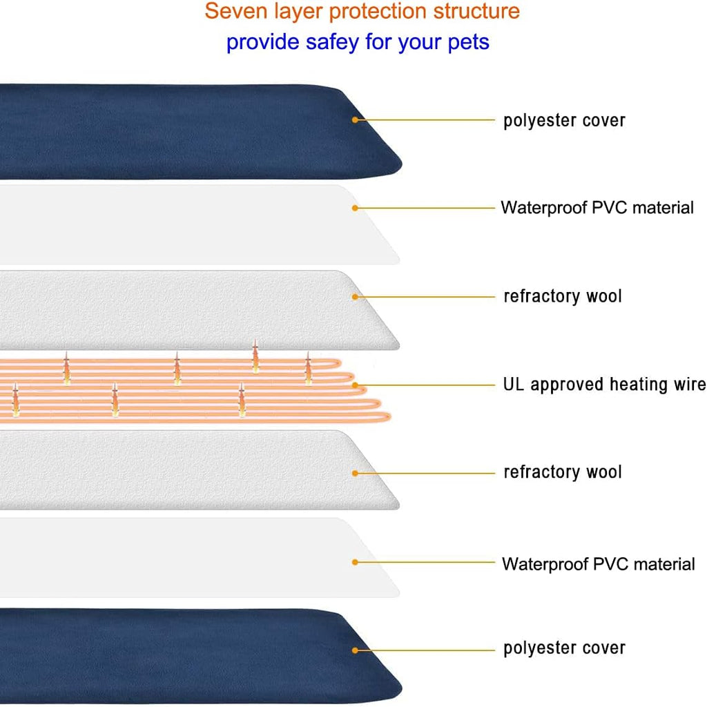 45x45cm Pet Heating Pad for Cats & Small Dogs,6 Heat Levels,Always-On