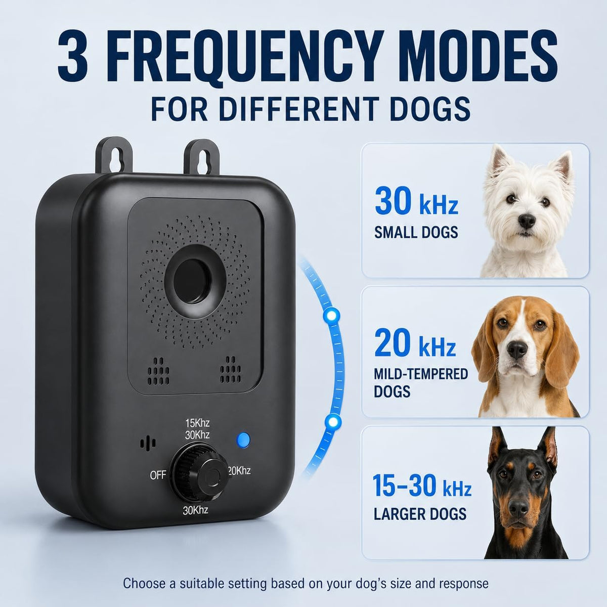 Anti Barking Device for Dog, Ultrasonic Dog Bark Deterrent Device, Bark Box