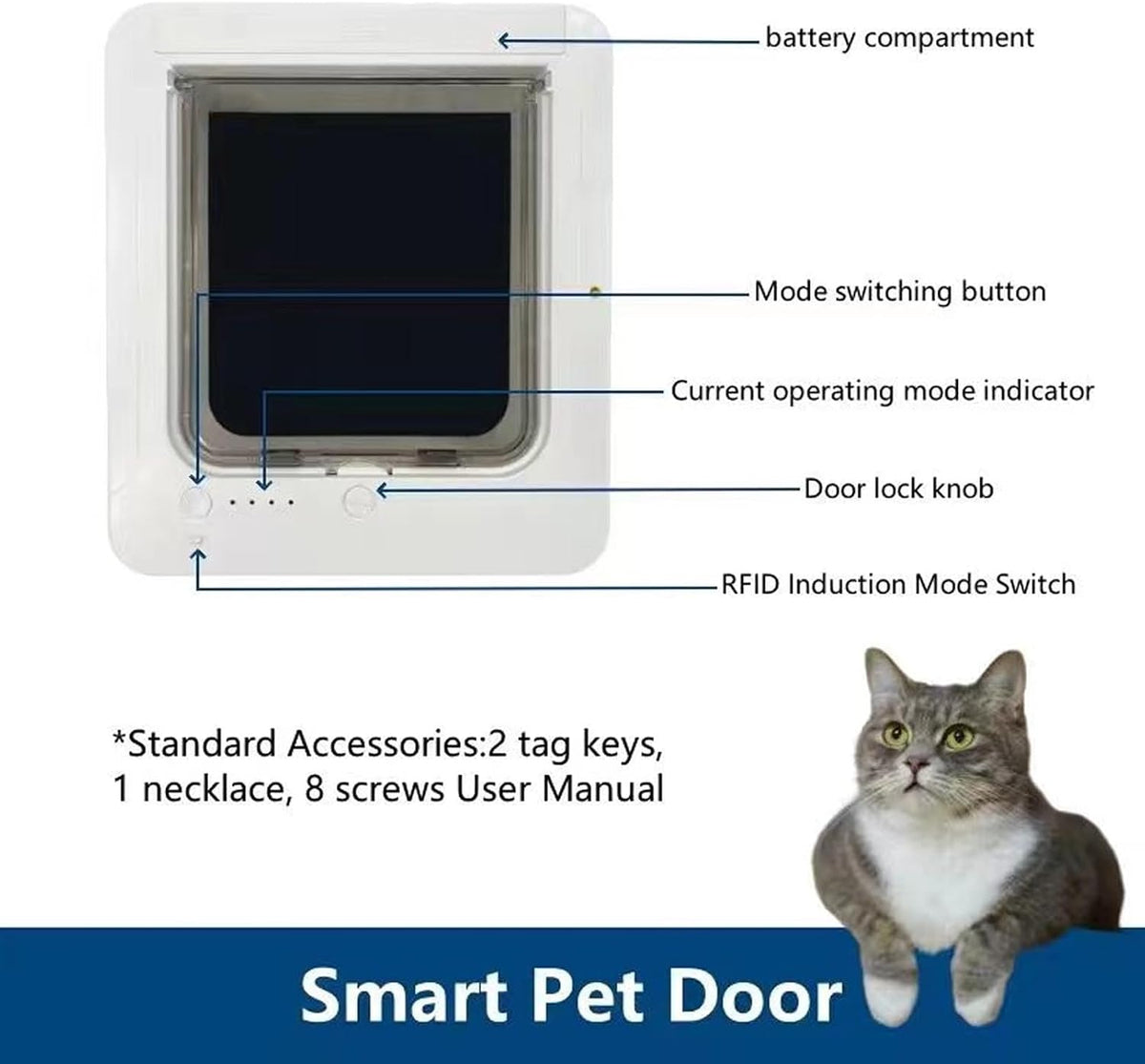 Collar Activated Smart Cat Door 4-Way Control Flap