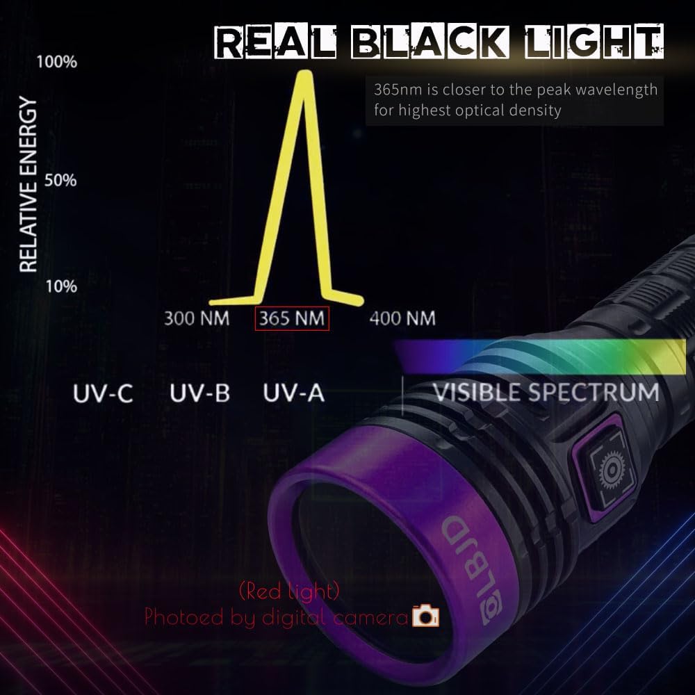 UV Black Light 365 nm Rechargeable Flashlight with Filter for Pet Urine