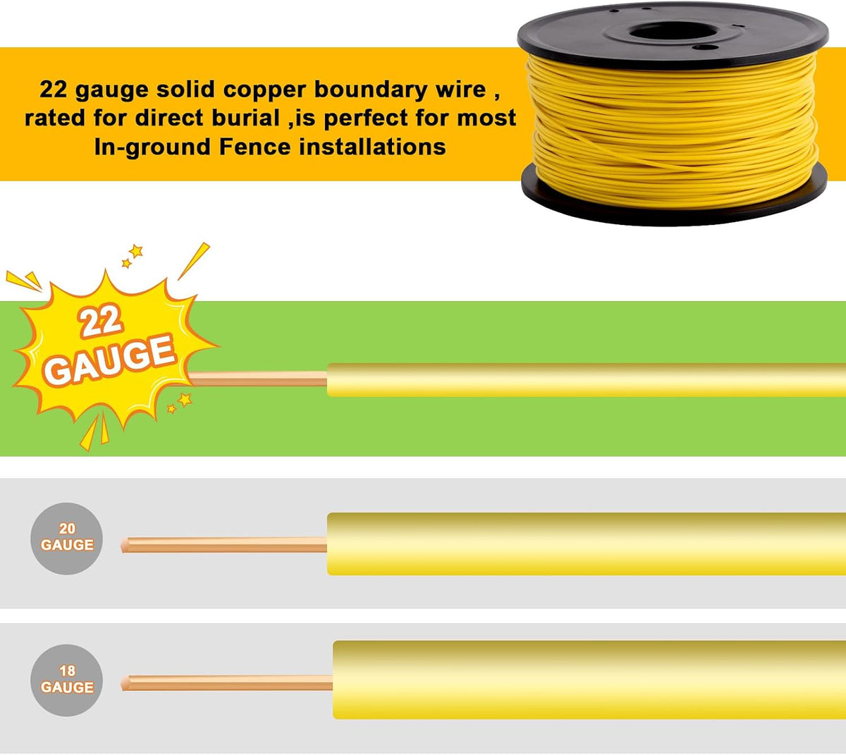 Underground Dog Fence Boundary Wire, Compatible for Pet System Wireless