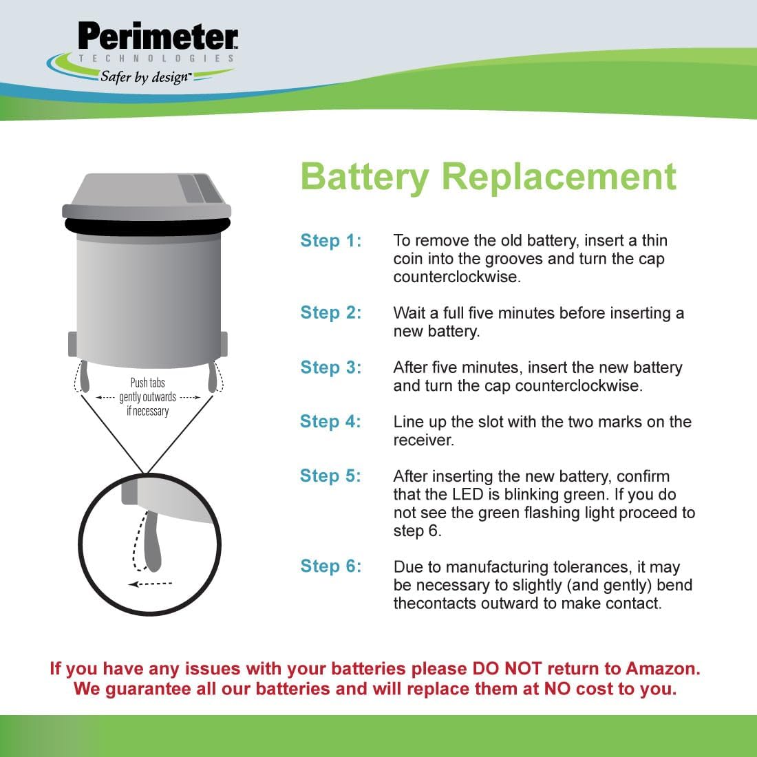 Perimeter Technologies Two-Pack Dog Fence Batteries Compatible with Invisible Fence Brand Receiver Collars (2-Pack)
