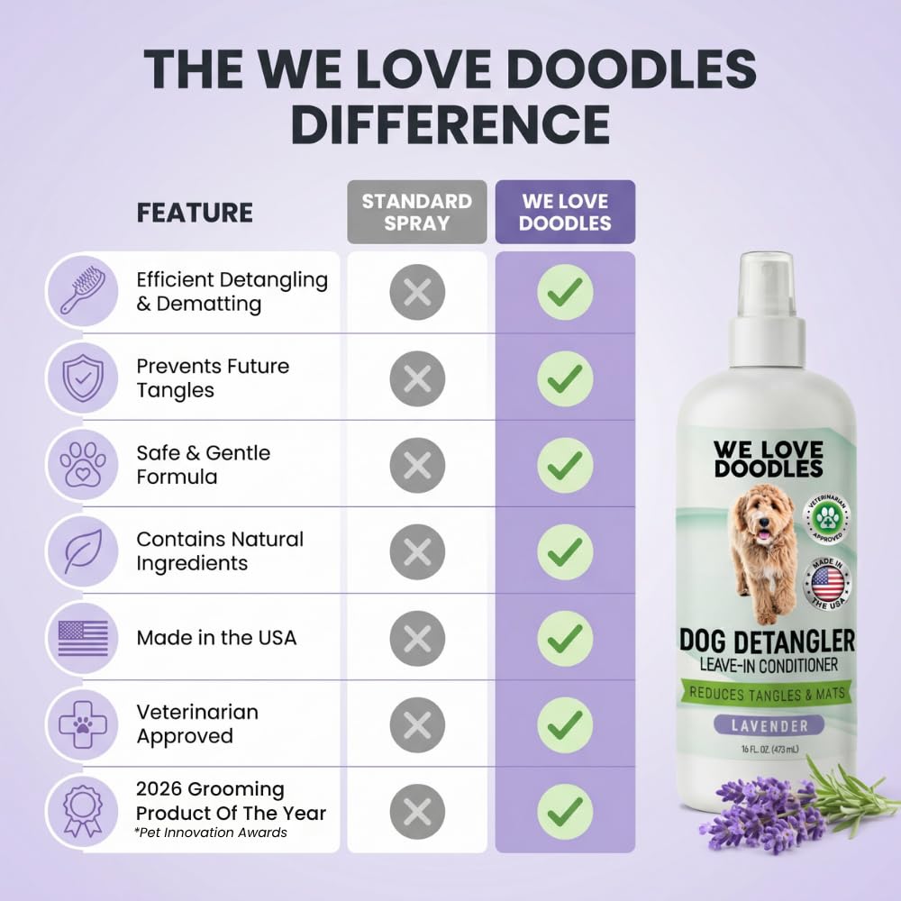 Dog Detangler Spray, Leave-In Conditioner Spray for Dogs, Lavender, 16 OZ