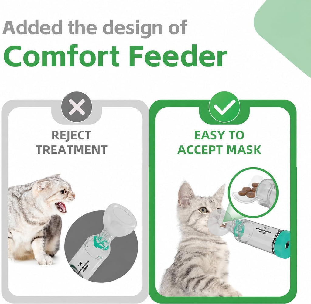 Neobay Cat Inhaler Spacer with Comfort Feeder, 2 Sets, One for Backup