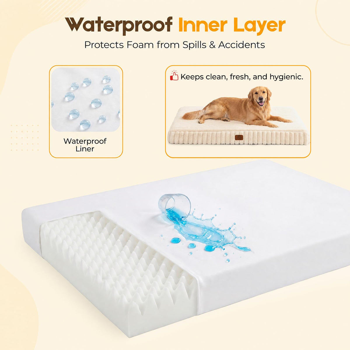 Orthopedic Dog Bed for Large Dog, Waterproof Washable Pet Bed for Crate