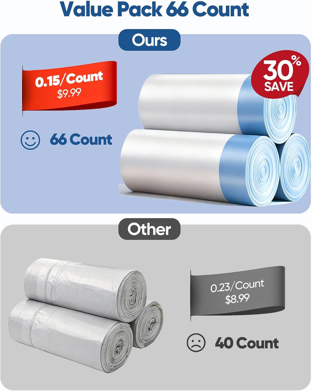 66 Count 26"x11.8" Cat Litter Box Bags Liners for Automatic Cat Litter Box