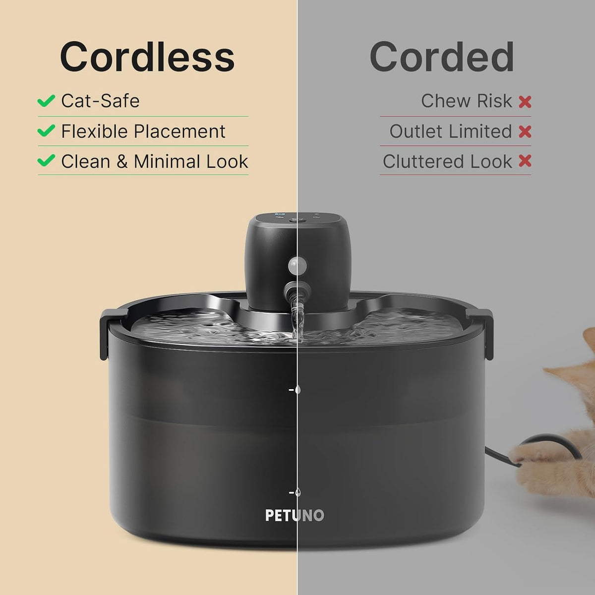 Cordless Cat Water Fountain, Battery Operated, Black, 78oz/2.3L