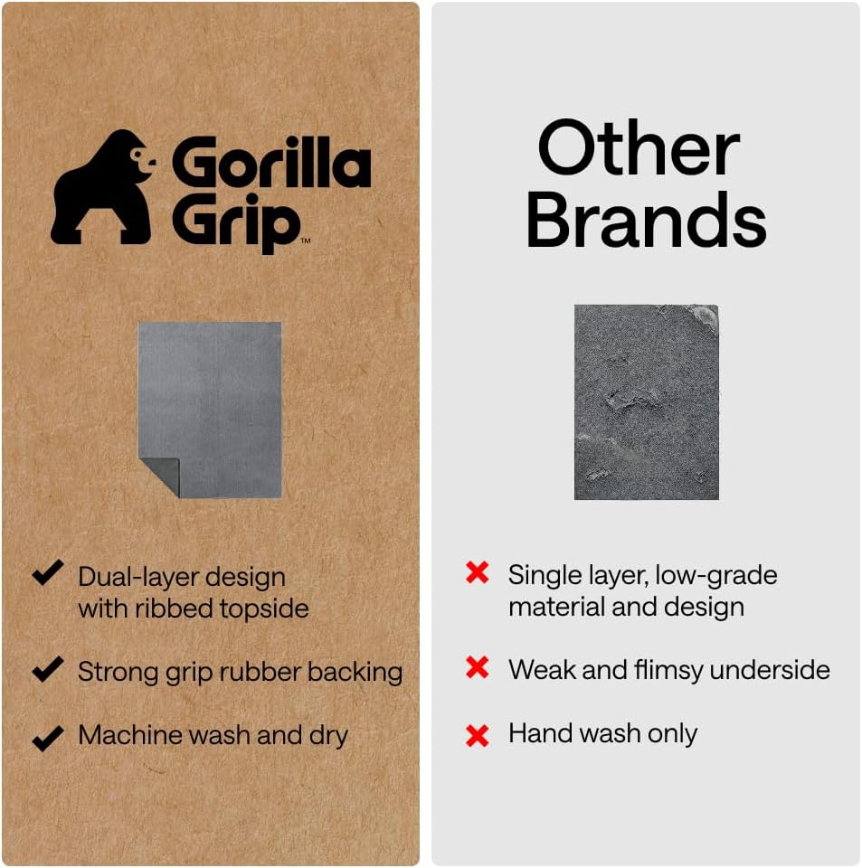 GORILLA GRIP WeatherMAX® Door Mat, 17x29, Gray and Felt Cat Litter Mat, 24x17, Gray Bundle