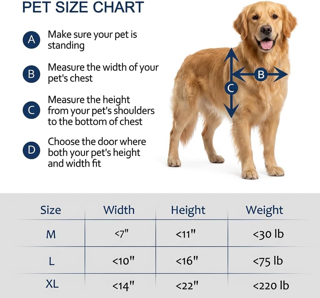 Dog Door for Sliding Glass Door, Adjustable Height 75 3/5" to 80", Aluminum Frame Sliding Door Dog Door Insert, Suitable