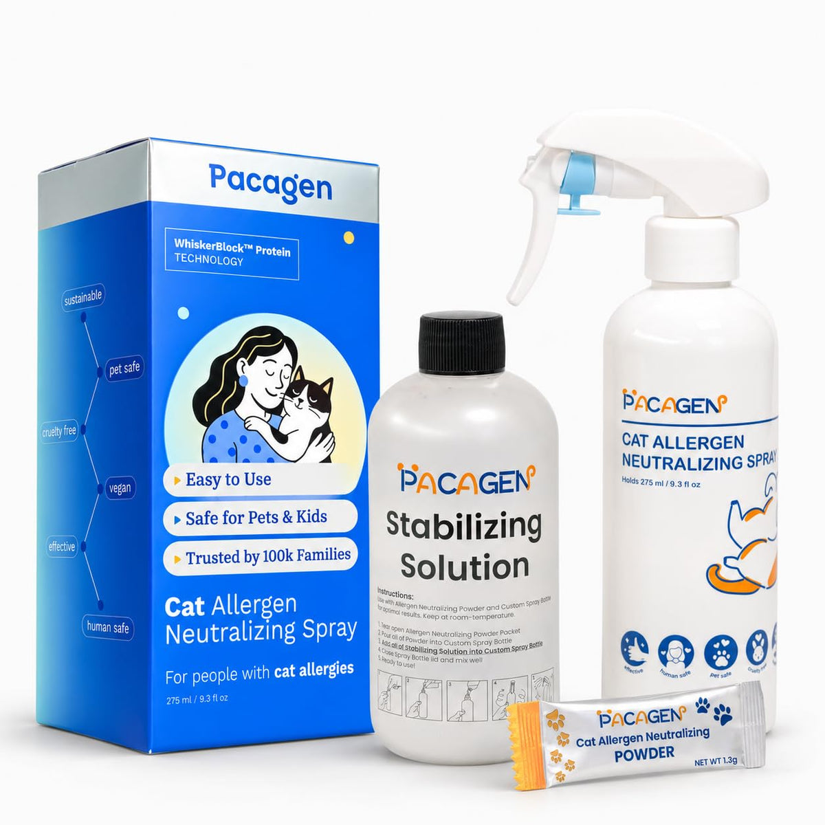 Pacagen Cat Allergen Neutralizing Spray (New Packaging+Scent Coming Soon)