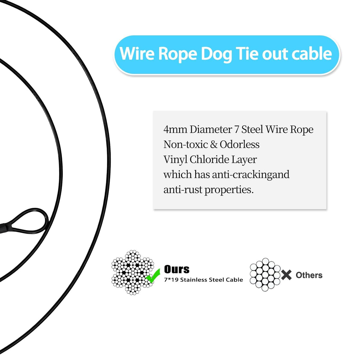Training Tie Down, 4/6ft Short Tether Cable for Dogs - Short Anti-Chew Puppy Lead for Teething, Potty Training, and Indo