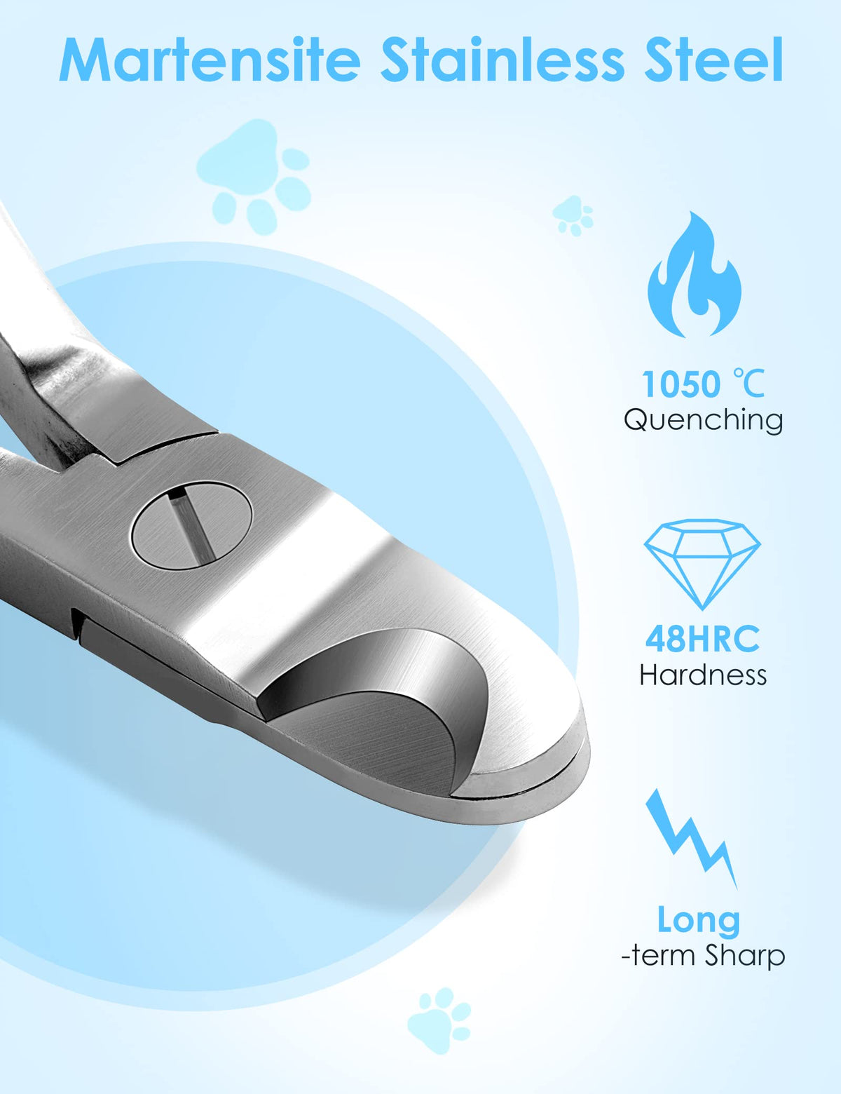 Gobeigo Heavy Duty Dog Nail Clippers for Large Dogs & Thick Nails (Silver)
