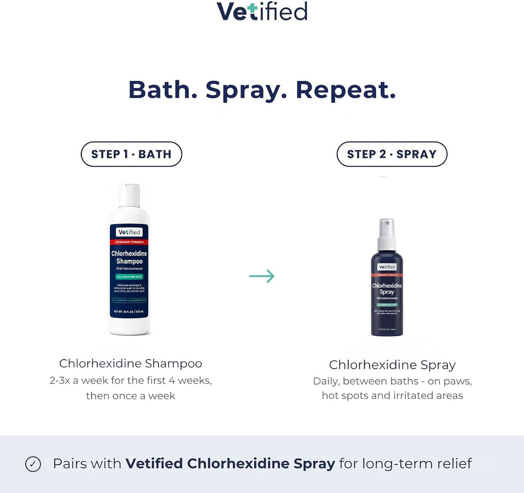 Chlorhexidine Shampoo 16 fl oz - NDC: 86247-002-16