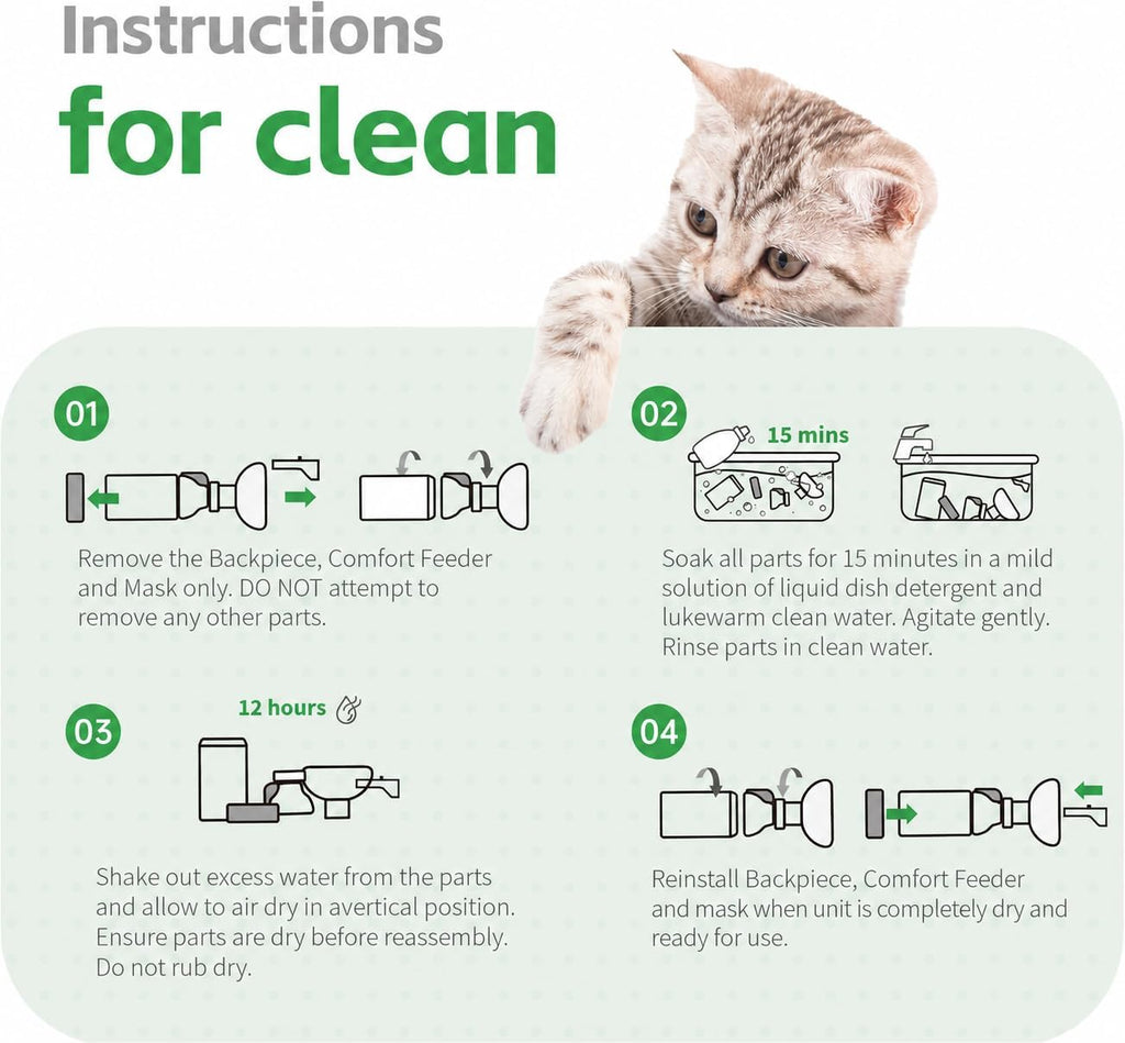 Neobay Cat Inhaler Spacer with Comfort Feeder, 2 Sets, One for Backup