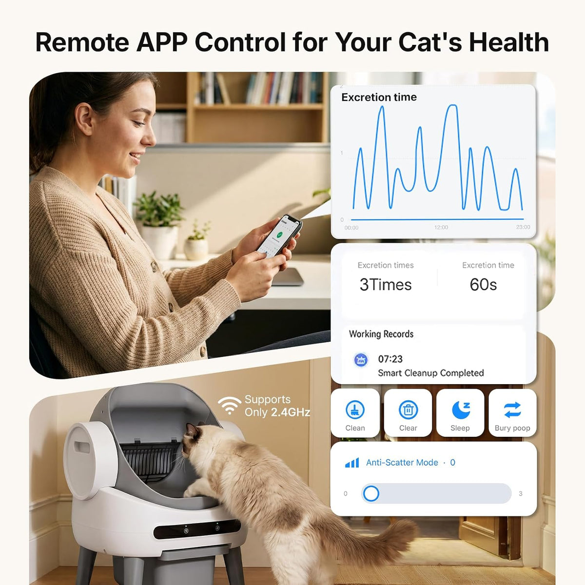 Self Cleaning Litter Box, Automatic Litter Box for Multiple Cats