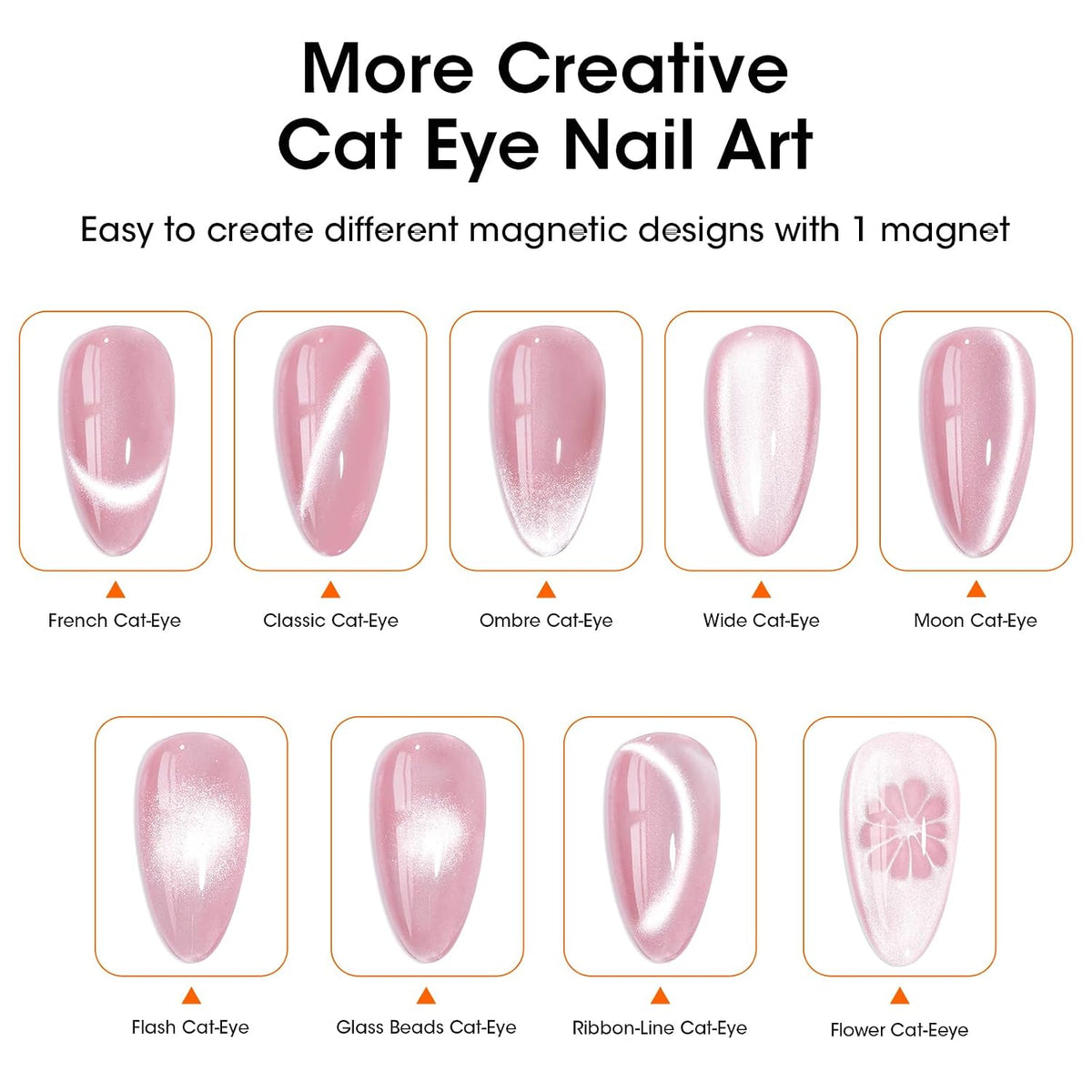 GELLEN Double-Ended Cat Eye Magnet Stick, Flower Magnet for Gel Polish