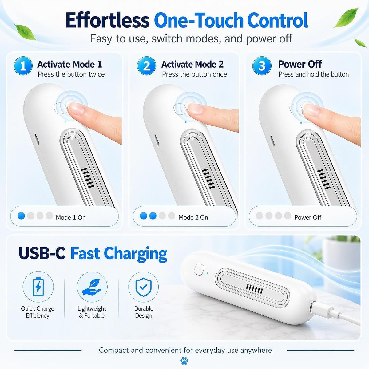 Ozofreshen Pet Odor Eliminator, Rechargeable Portable Deodorizer for Pets for Cats, Dual Modes with Filter-Free Design f