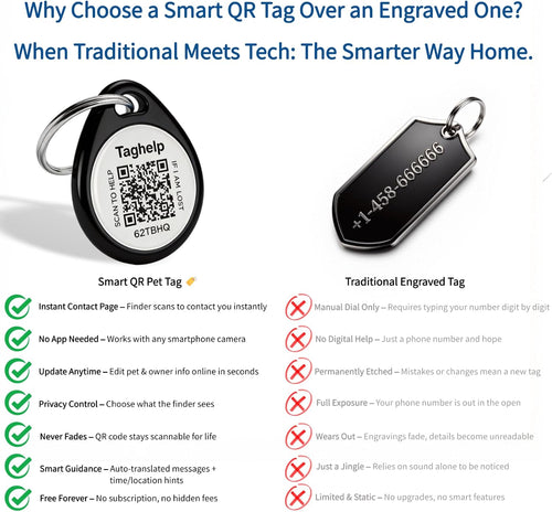 2 Pack QR Code Cat ID Tags for Collar, Personalized Smart Cat Tag with Online Profile, Scan to Contact Owner, No Battery
