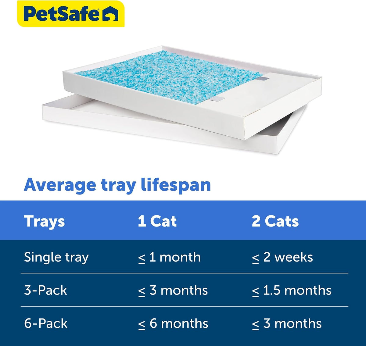 PetSafe ScoopFree Disposable Crystal Cat Litter Tray, Fresh Scent, 6-Pack