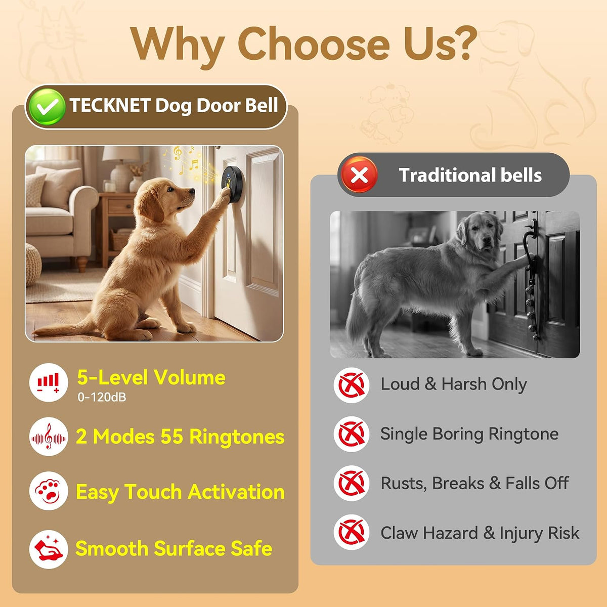 TECKNET Dog Door Bell, Dog Bells to Go Outside with 55 Melodies, 1000 Feet Range, 5 Volume (0-120dB) & 2 Modes, IP65 Wat
