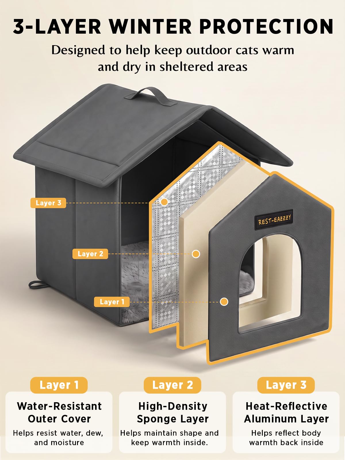 Rest-Eazzzy Outdoor Cat House for Feral Cats,Weatherproof & Insulated