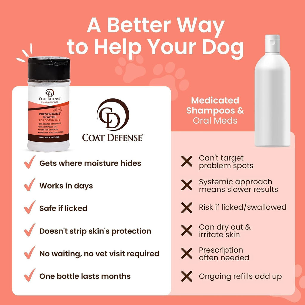 COAT DEFENSE Daily Preventative Powder | Made in USA | 3.5oz Waterless Dog Shampoo & Pet Deodorizer for Smelly Dogs | Pr