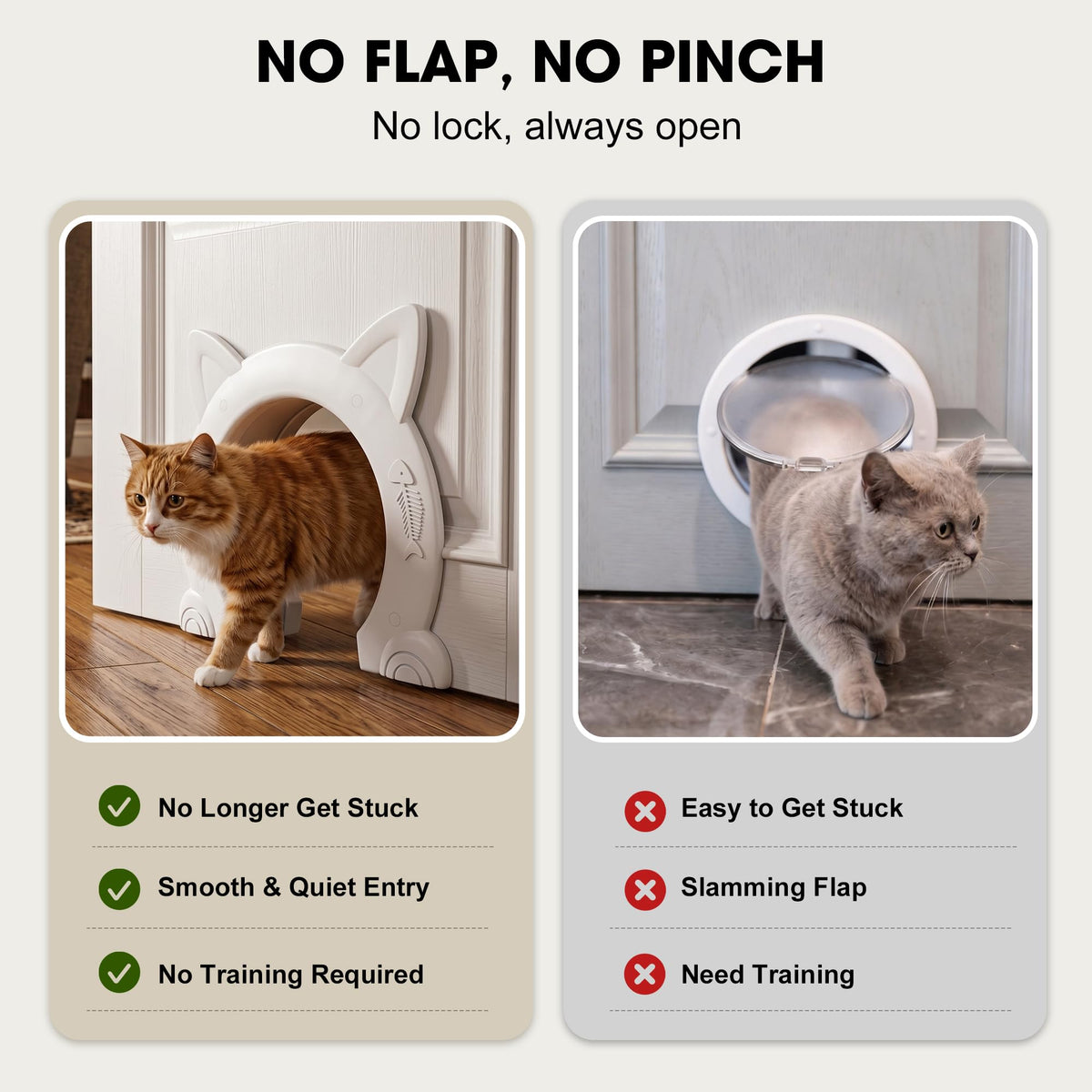 Wordcam X-Large Cat Door Interior Door for Pets 14-30lbs, No Flap, White