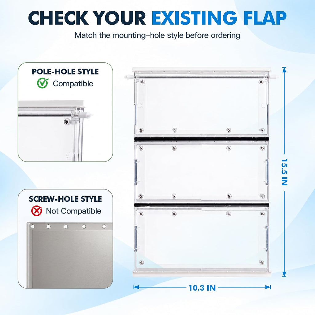15.5 x 10.3 Inch 3-Panel Dog Door Replacement Flap