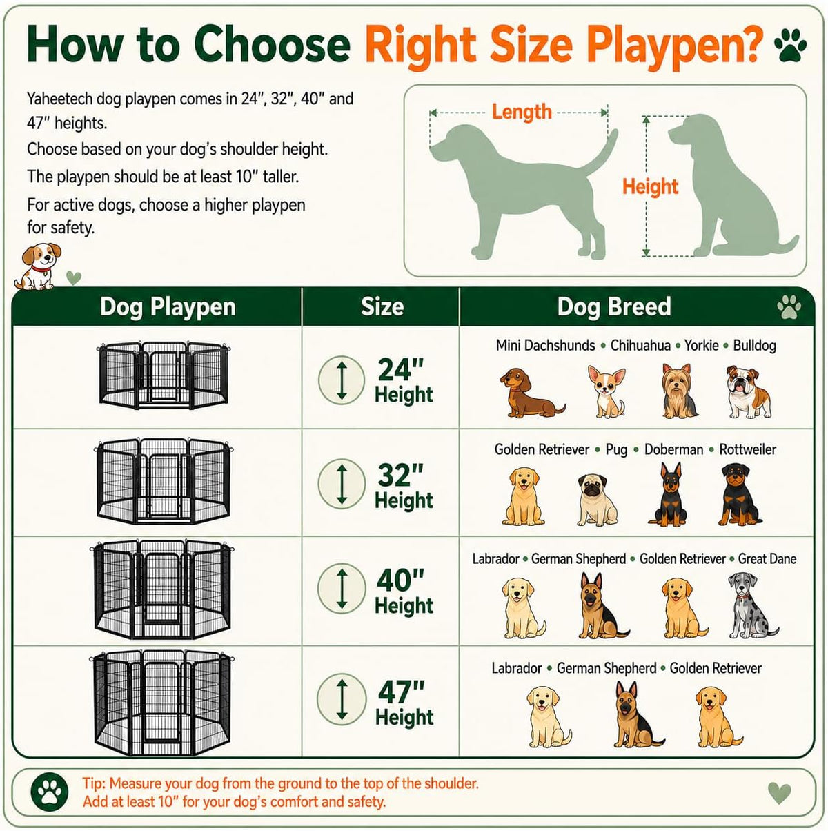 Yaheetech Dog Playpen 40in 8 Panels Portable Fence for Indoor Yard Camping