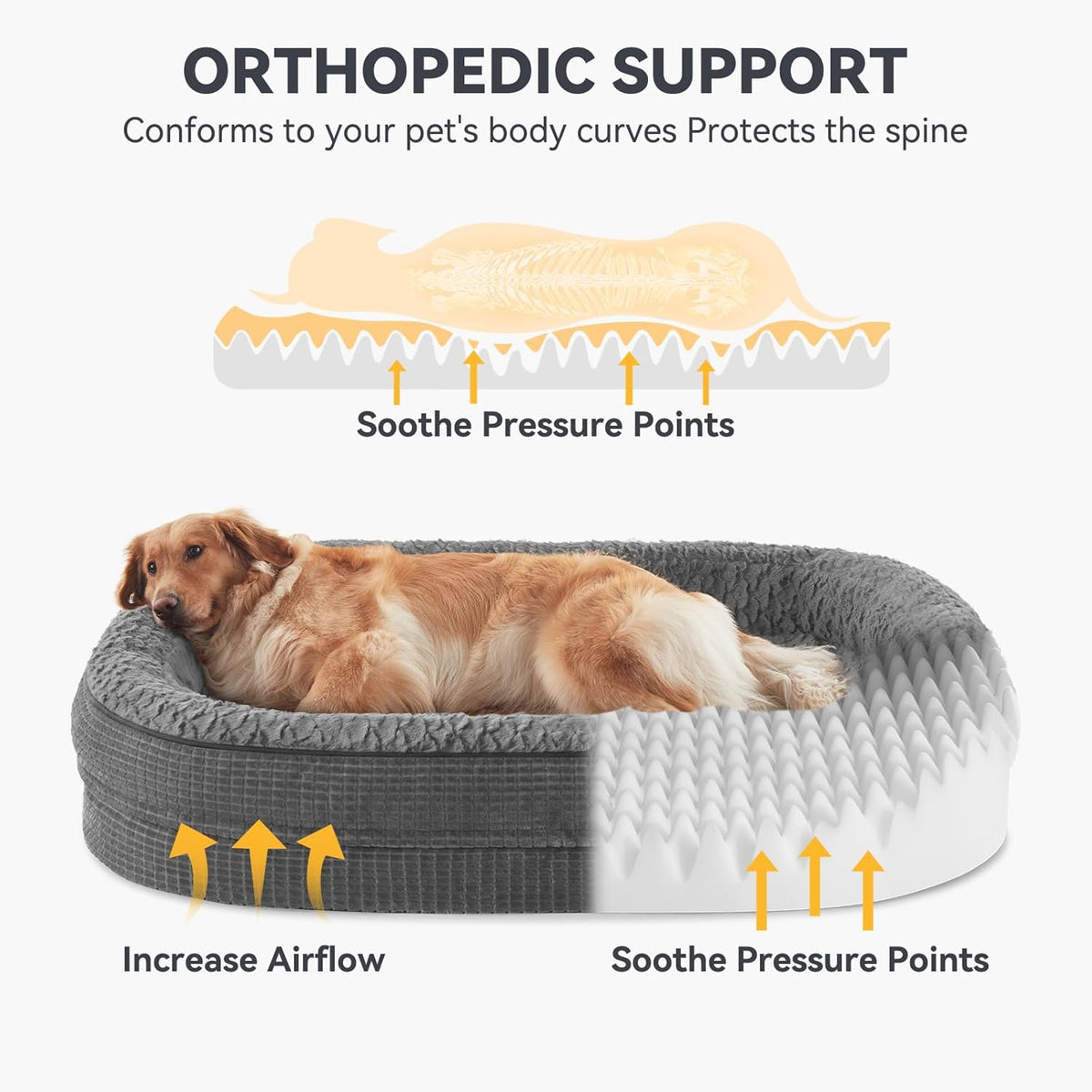 JOEJOY XL Orthopedic Dog Bed for Large Dogs, 360° Oval Bolster, 42"