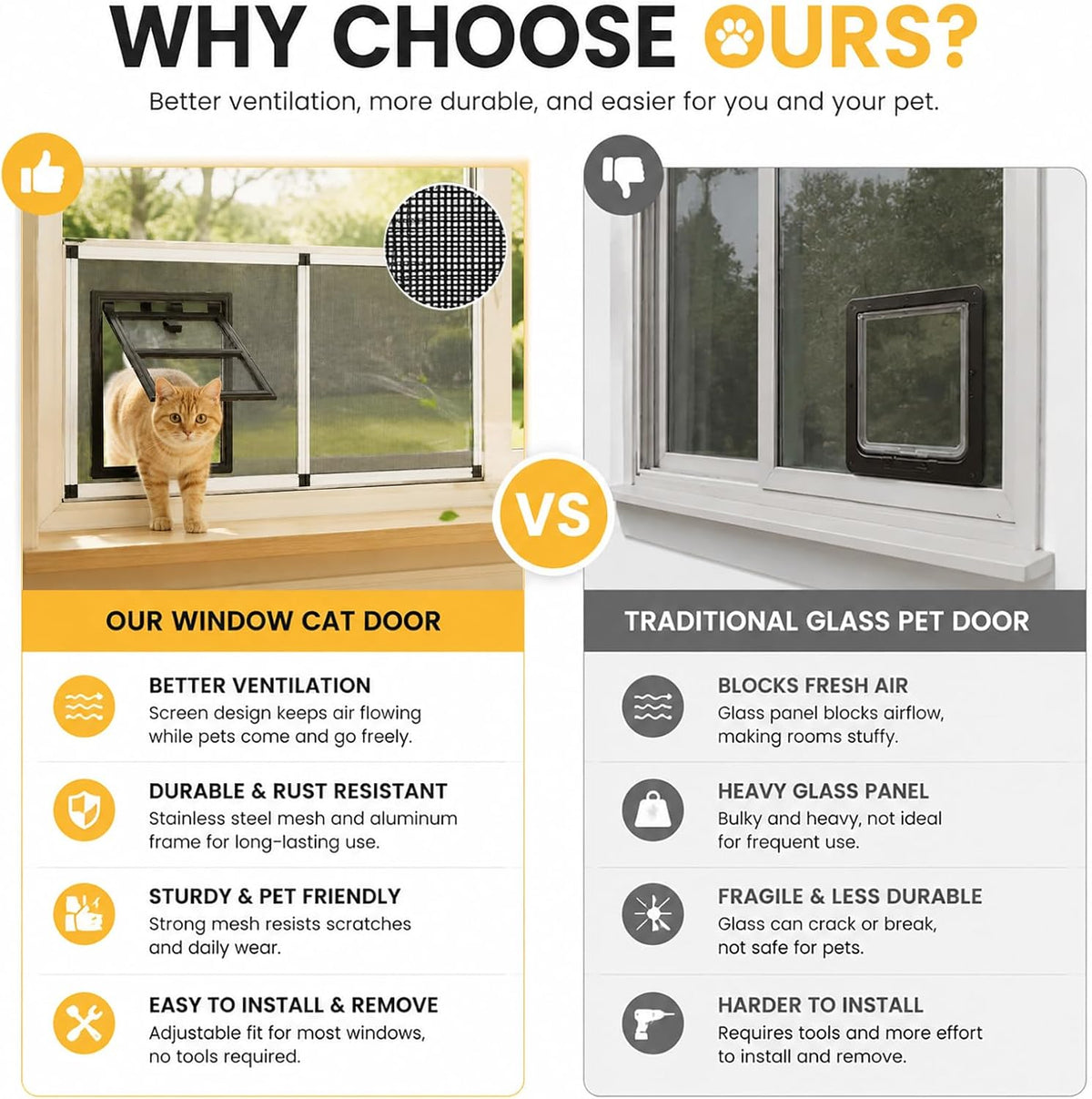 Bug-Proof Screen Cat Door for Window,Fits 30'' - 37'' Adjust Width Window