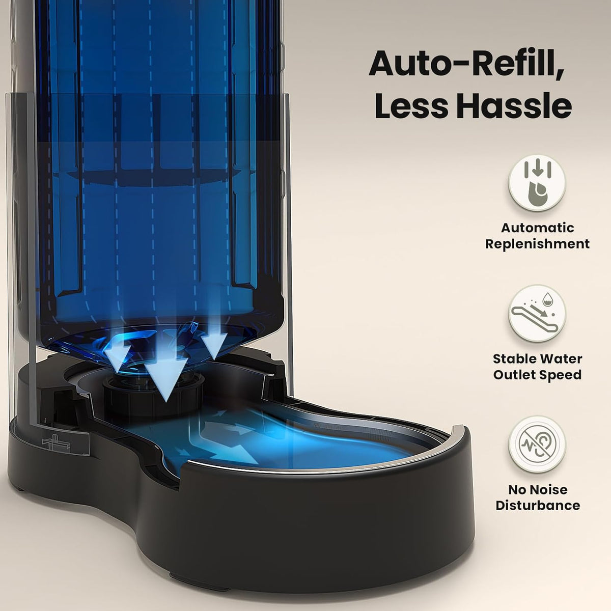 CZPET Gravity Dog Water Bowl Dispenser, Wider Mouth (8L, Black)
